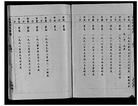 [下载][盐城刘氏宗谱_10卷]江苏.盐城刘氏家谱_十.pdf