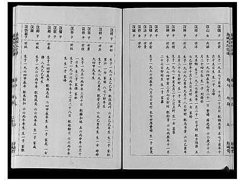 [下载][盐城刘氏宗谱_8卷]江苏.盐城刘氏家谱_七.pdf