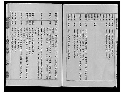 [下载][盐城刘氏宗谱_8卷]江苏.盐城刘氏家谱_八.pdf