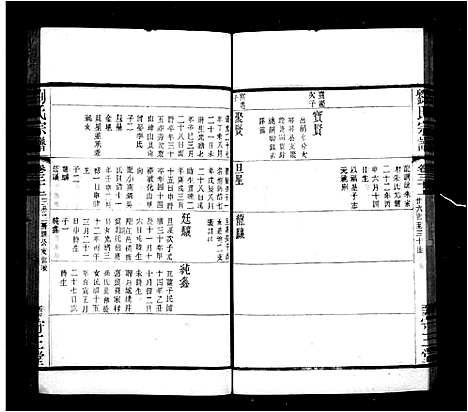 [下载][蓉湖柳荡刘氏宗谱_36卷_刘氏宗谱]江苏.蓉湖柳荡刘氏家谱_二.pdf