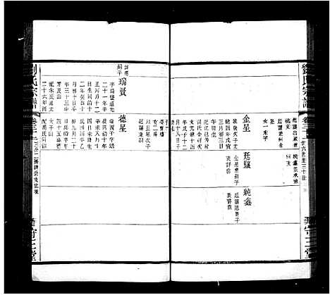 [下载][蓉湖柳荡刘氏宗谱_36卷_刘氏宗谱]江苏.蓉湖柳荡刘氏家谱_二.pdf