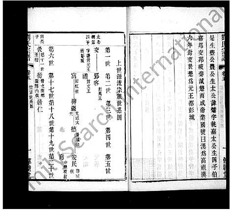 [下载][刘氏宗谱_24卷]江苏.刘氏家谱_二.pdf