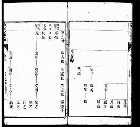 [下载][刘氏宗谱_21卷首1卷]江苏.刘氏家谱_二.pdf