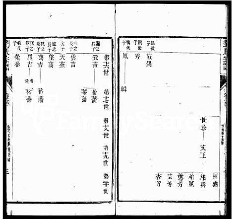 [下载][刘氏宗谱_21卷首1卷]江苏.刘氏家谱_二.pdf