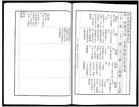 [下载][中山刘氏宗谱_中山刘氏宗谱]江苏.中山刘氏家谱_四.pdf