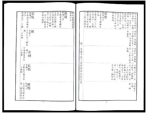 [下载][中山刘氏宗谱_中山刘氏宗谱]江苏.中山刘氏家谱_四.pdf