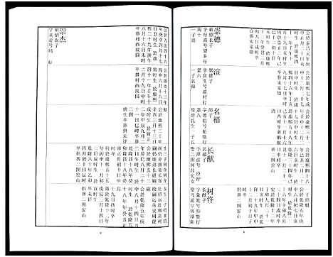 [下载][中山刘氏宗谱_中山刘氏宗谱]江苏.中山刘氏家谱_四.pdf