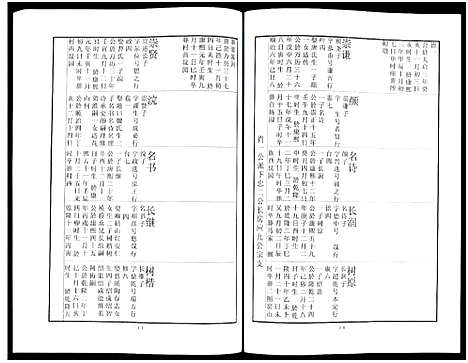 [下载][中山刘氏宗谱_中山刘氏宗谱]江苏.中山刘氏家谱_四.pdf