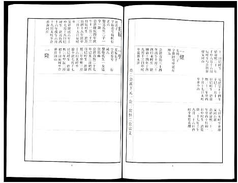 [下载][中山刘氏宗谱_中山刘氏宗谱]江苏.中山刘氏家谱_五.pdf