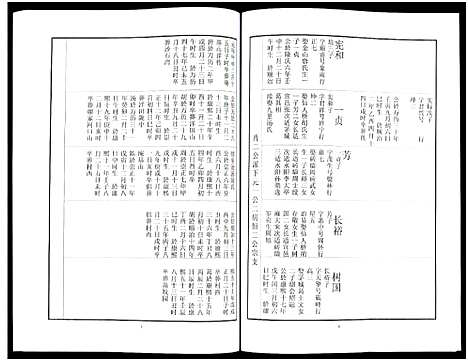 [下载][中山刘氏宗谱_中山刘氏宗谱]江苏.中山刘氏家谱_五.pdf