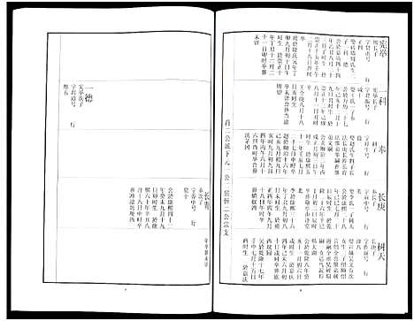 [下载][中山刘氏宗谱_中山刘氏宗谱]江苏.中山刘氏家谱_五.pdf