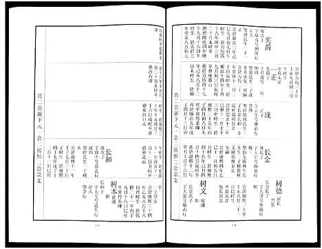 [下载][中山刘氏宗谱_中山刘氏宗谱]江苏.中山刘氏家谱_五.pdf