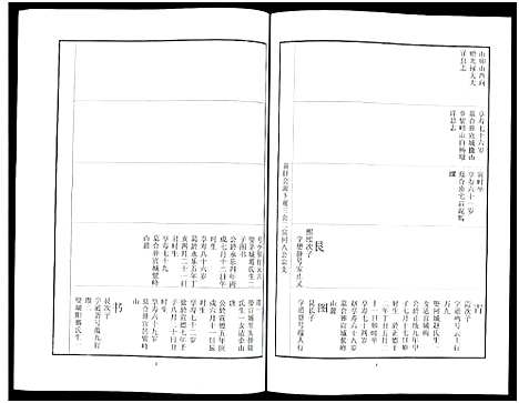 [下载][中山刘氏宗谱_中山刘氏宗谱]江苏.中山刘氏家谱_六.pdf