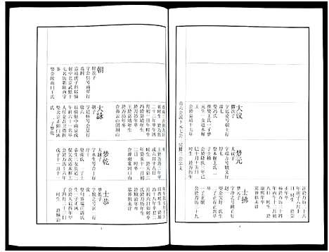 [下载][中山刘氏宗谱_中山刘氏宗谱]江苏.中山刘氏家谱_十三.pdf