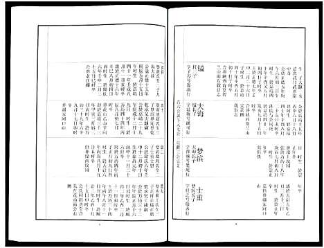 [下载][中山刘氏宗谱_中山刘氏宗谱]江苏.中山刘氏家谱_十三.pdf