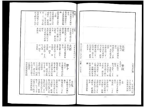 [下载][中山刘氏宗谱_中山刘氏宗谱]江苏.中山刘氏家谱_十三.pdf