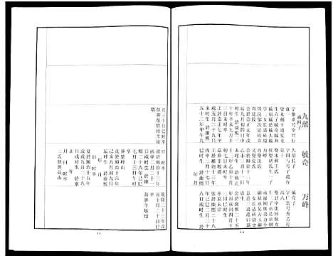 [下载][中山刘氏宗谱_中山刘氏宗谱]江苏.中山刘氏家谱_十四.pdf