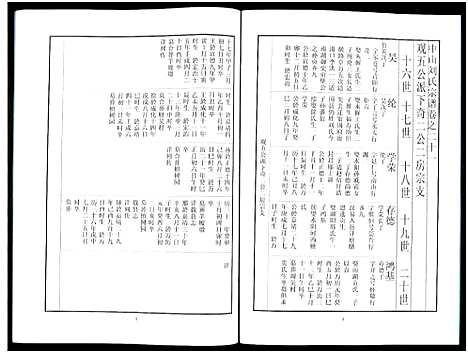 [下载][中山刘氏宗谱_中山刘氏宗谱]江苏.中山刘氏家谱_十五.pdf