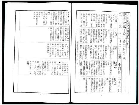 [下载][中山刘氏宗谱_中山刘氏宗谱]江苏.中山刘氏家谱_十五.pdf