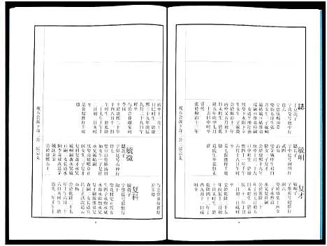 [下载][中山刘氏宗谱_中山刘氏宗谱]江苏.中山刘氏家谱_十五.pdf