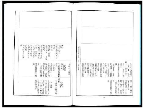 [下载][中山刘氏宗谱_中山刘氏宗谱]江苏.中山刘氏家谱_十五.pdf