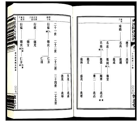 [下载][夹泾陆氏宗谱]江苏.夹泾陆氏家谱_三.pdf