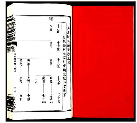 [下载][夹泾陆氏宗谱]江苏.夹泾陆氏家谱_四.pdf