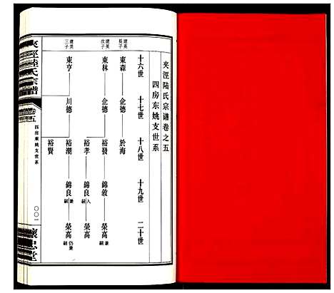 [下载][夹泾陆氏宗谱]江苏.夹泾陆氏家谱_六.pdf