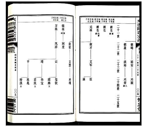 [下载][夹泾陆氏宗谱]江苏.夹泾陆氏家谱_六.pdf