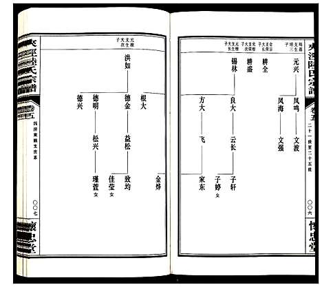 [下载][夹泾陆氏宗谱]江苏.夹泾陆氏家谱_六.pdf