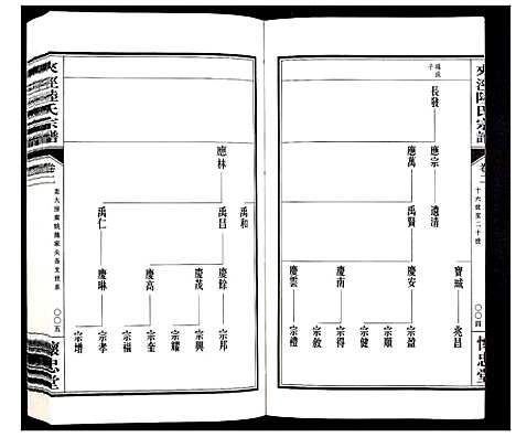 [下载][夹泾陆氏宗谱_8卷首1卷]江苏.夹泾陆氏家谱_三.pdf