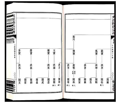 [下载][夹泾陆氏宗谱_8卷首1卷]江苏.夹泾陆氏家谱_五.pdf