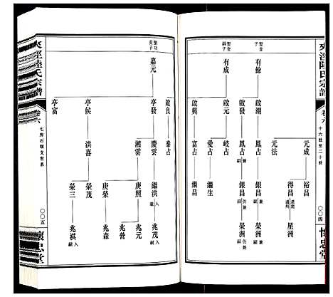 [下载][夹泾陆氏宗谱_8卷首1卷]江苏.夹泾陆氏家谱_七.pdf