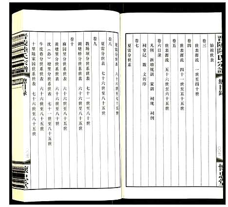 [下载][晋陵陆氏宗谱]江苏.晋陵陆氏家谱_一.pdf