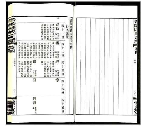 [下载][晋陵陆氏宗谱]江苏.晋陵陆氏家谱_四.pdf