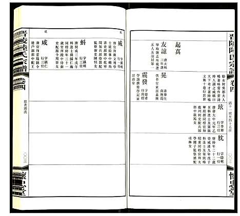 [下载][晋陵陆氏宗谱]江苏.晋陵陆氏家谱_四.pdf