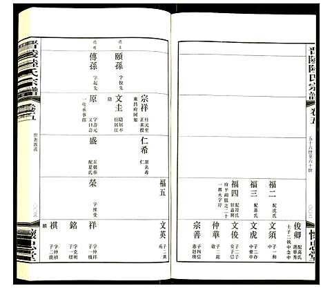 [下载][晋陵陆氏宗谱]江苏.晋陵陆氏家谱_五.pdf