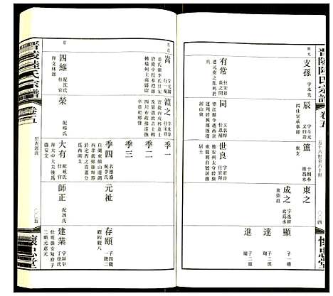 [下载][晋陵陆氏宗谱]江苏.晋陵陆氏家谱_五.pdf