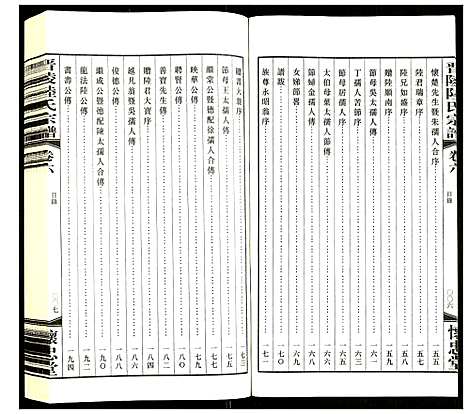 [下载][晋陵陆氏宗谱]江苏.晋陵陆氏家谱_六.pdf