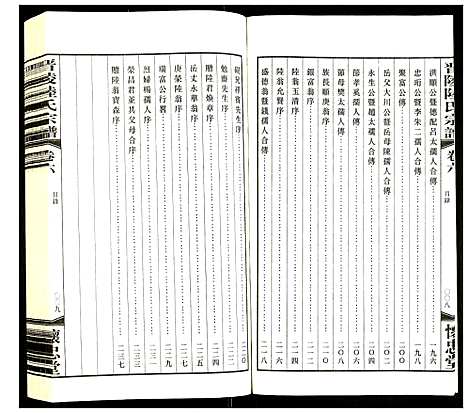 [下载][晋陵陆氏宗谱]江苏.晋陵陆氏家谱_六.pdf