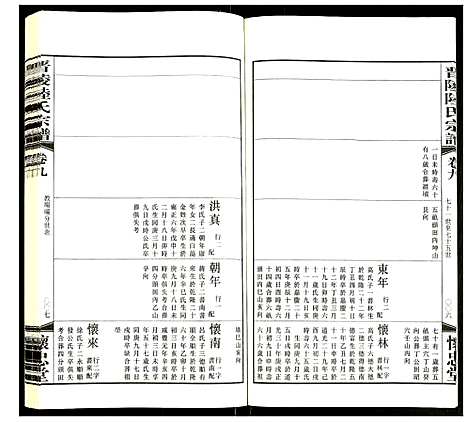 [下载][晋陵陆氏宗谱]江苏.晋陵陆氏家谱_九.pdf