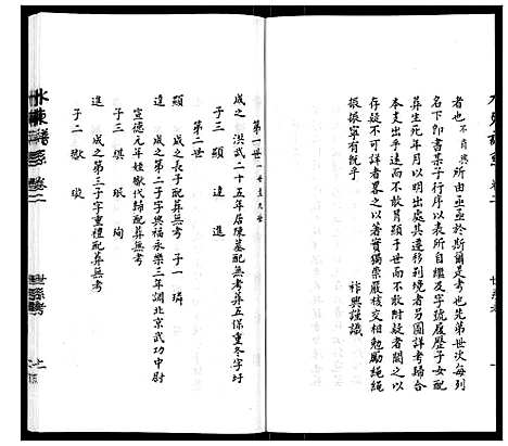 [下载][陆氏_水东谱系_7卷首1卷]江苏.陆氏水东谱_三.pdf