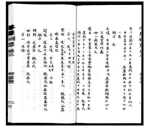 [下载][陆氏_水东谱系_7卷首1卷]江苏.陆氏水东谱_四.pdf