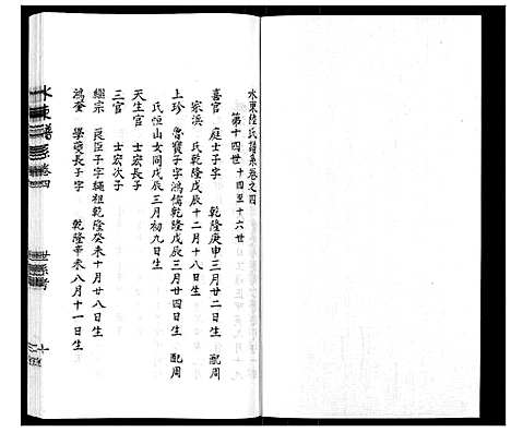 [下载][陆氏_水东谱系_7卷首1卷]江苏.陆氏水东谱_六.pdf