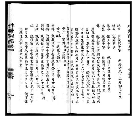 [下载][陆氏_水东谱系_7卷首1卷]江苏.陆氏水东谱_六.pdf