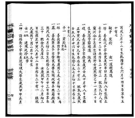 [下载][陆氏_水东谱系_7卷首1卷]江苏.陆氏水东谱_六.pdf