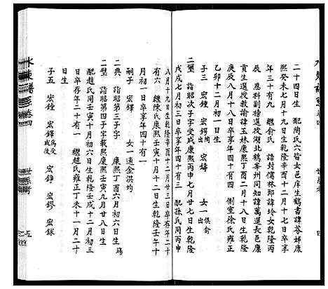 [下载][陆氏_水东谱系_7卷首1卷]江苏.陆氏水东谱_六.pdf