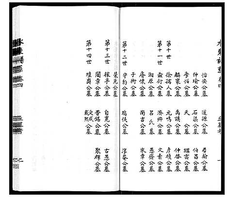 [下载][陆氏_水东谱系_7卷首1卷]江苏.陆氏水东谱_七.pdf