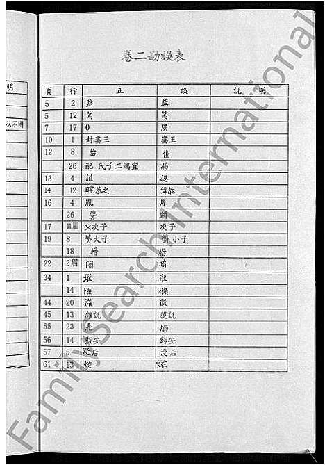 [下载][陆氏世谱_14卷]江苏.陆氏世谱_一.pdf