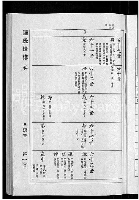 [下载][陆氏世谱_14卷]江苏.陆氏世谱_二.pdf